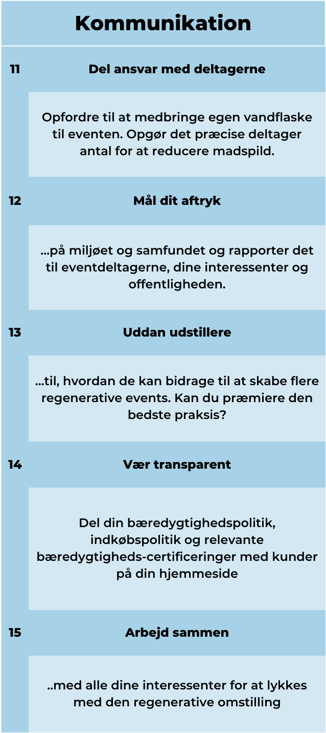 Den Regenerative Event Checkliste_Kommunikation