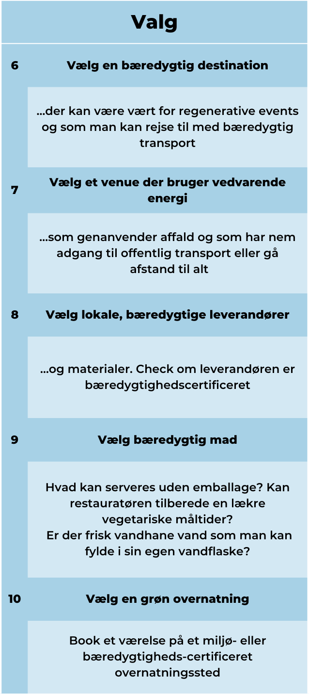 Den Regenerative Event Checkliste_Valg