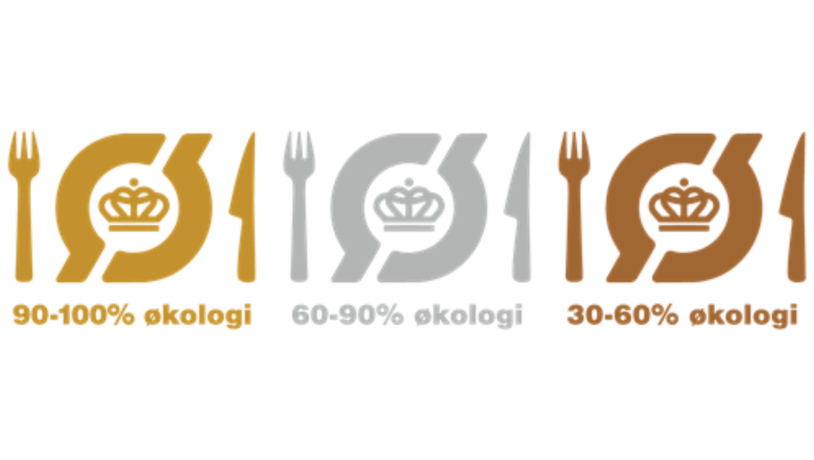 Det økologiske spisemærke logo