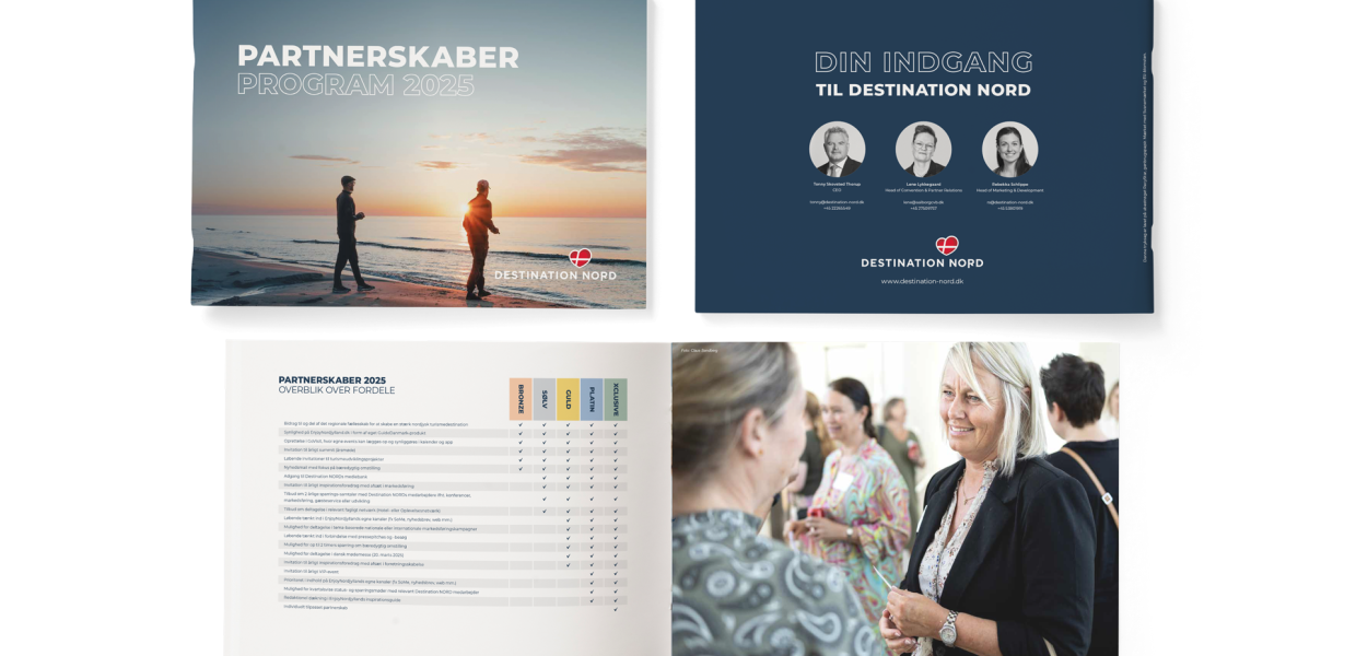 2025 Partnerskabsprogram